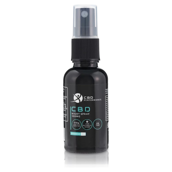 CBD Night Spray 500mg, Peppermint - 30 ml.