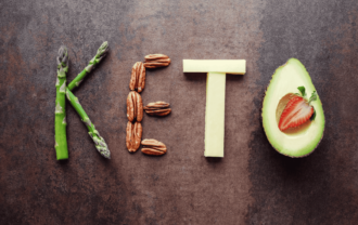 Treino de Volume KETO